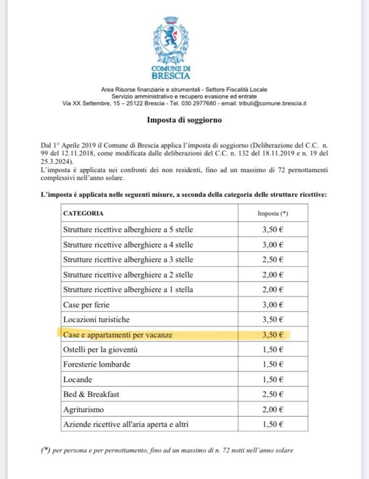 Appartamento Tri Brescia Esterno foto