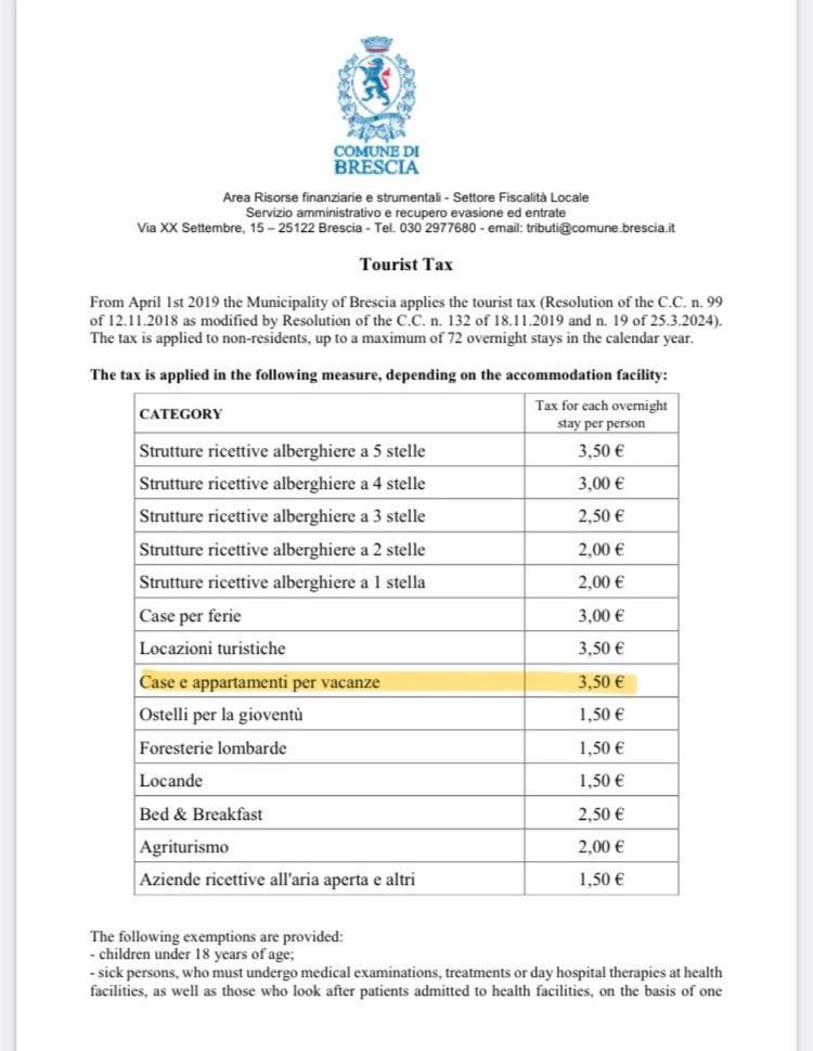 Appartamento Tri Brescia Esterno foto
